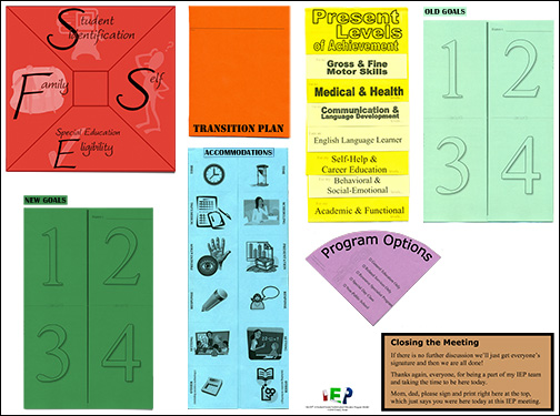 The Foldable IEP graphic organizers